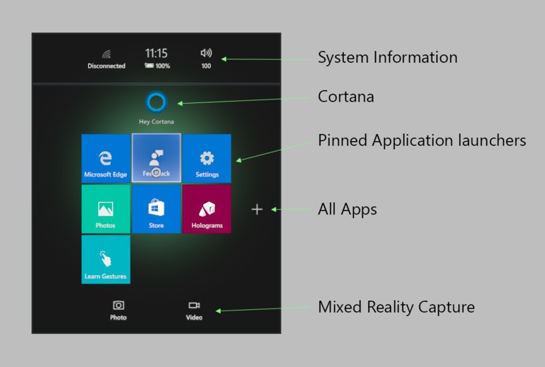 홀로렌즈의 시작메뉴(홈) : https://developer.microsoft.com