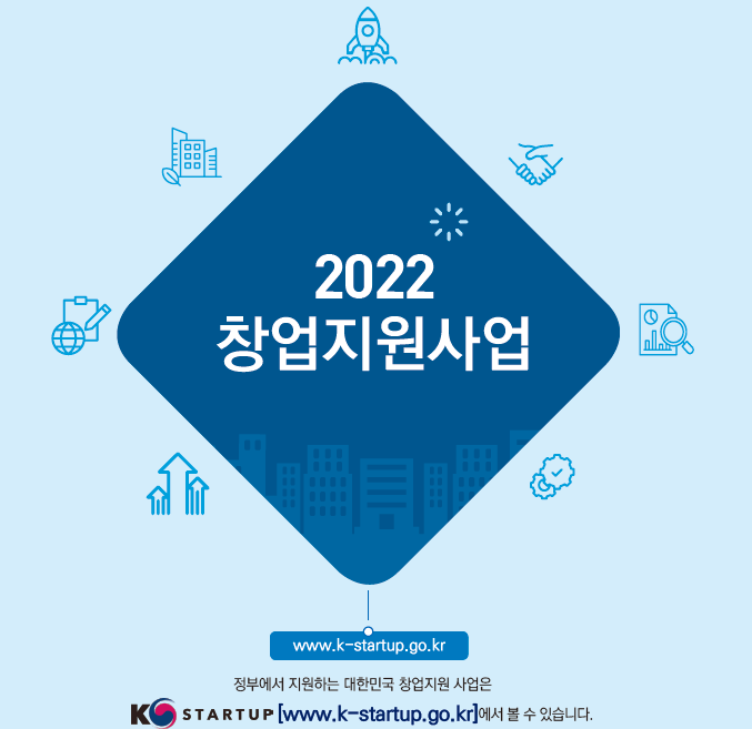 국가창업지원사업 2022년 정책내용 정리