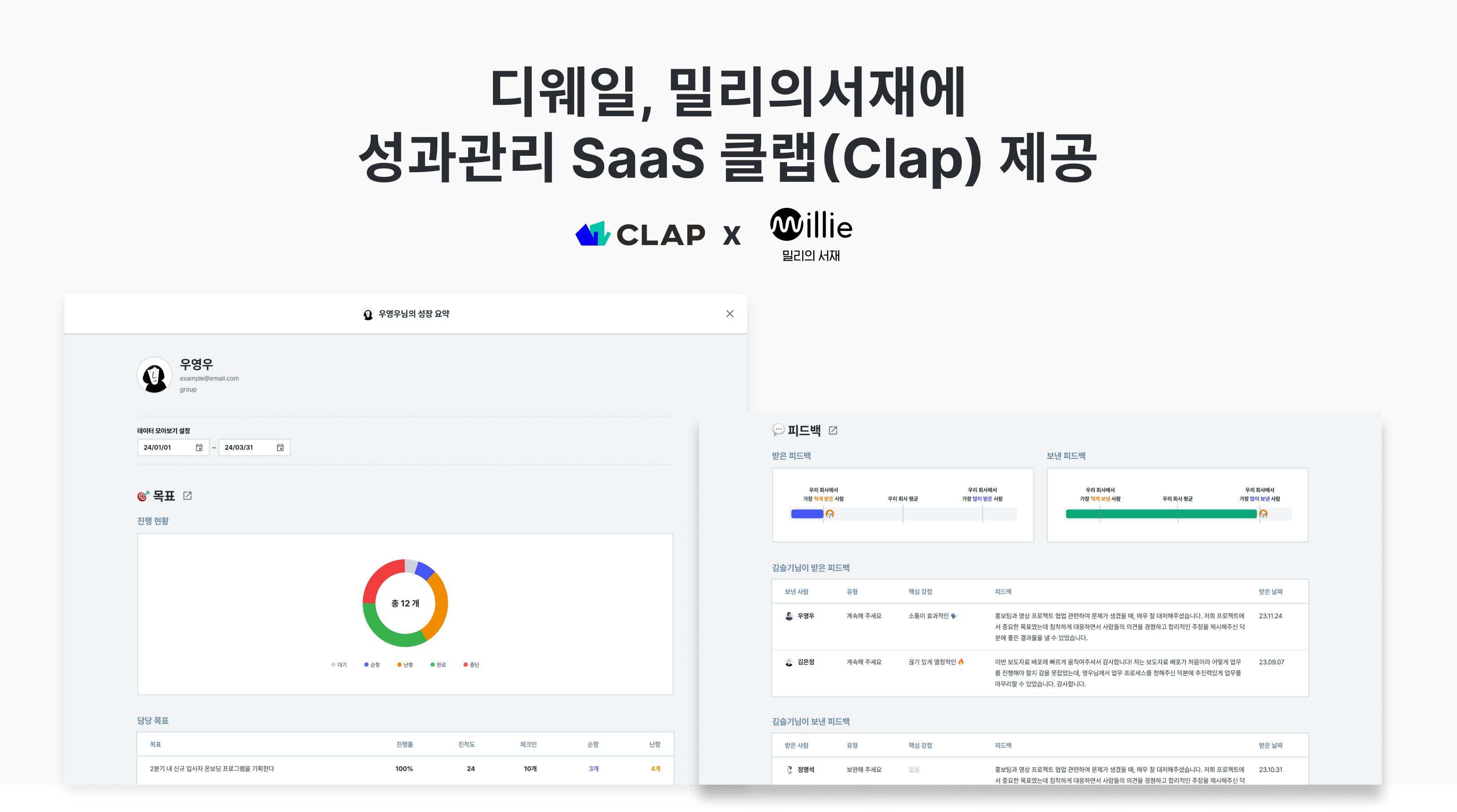 디웨일, 밀리의서재에 ‘성과관리 서비스’ 제공