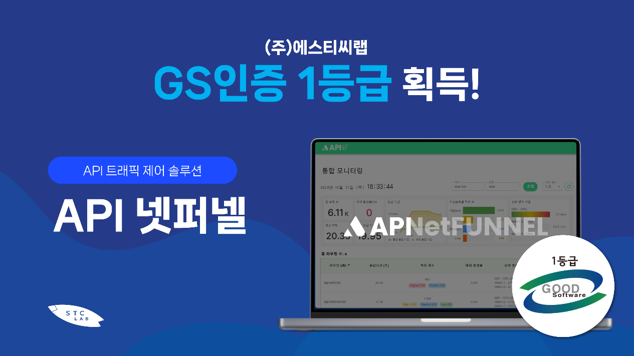 에스티씨랩, API 넷퍼넬로 GS 인증 1등급 획득