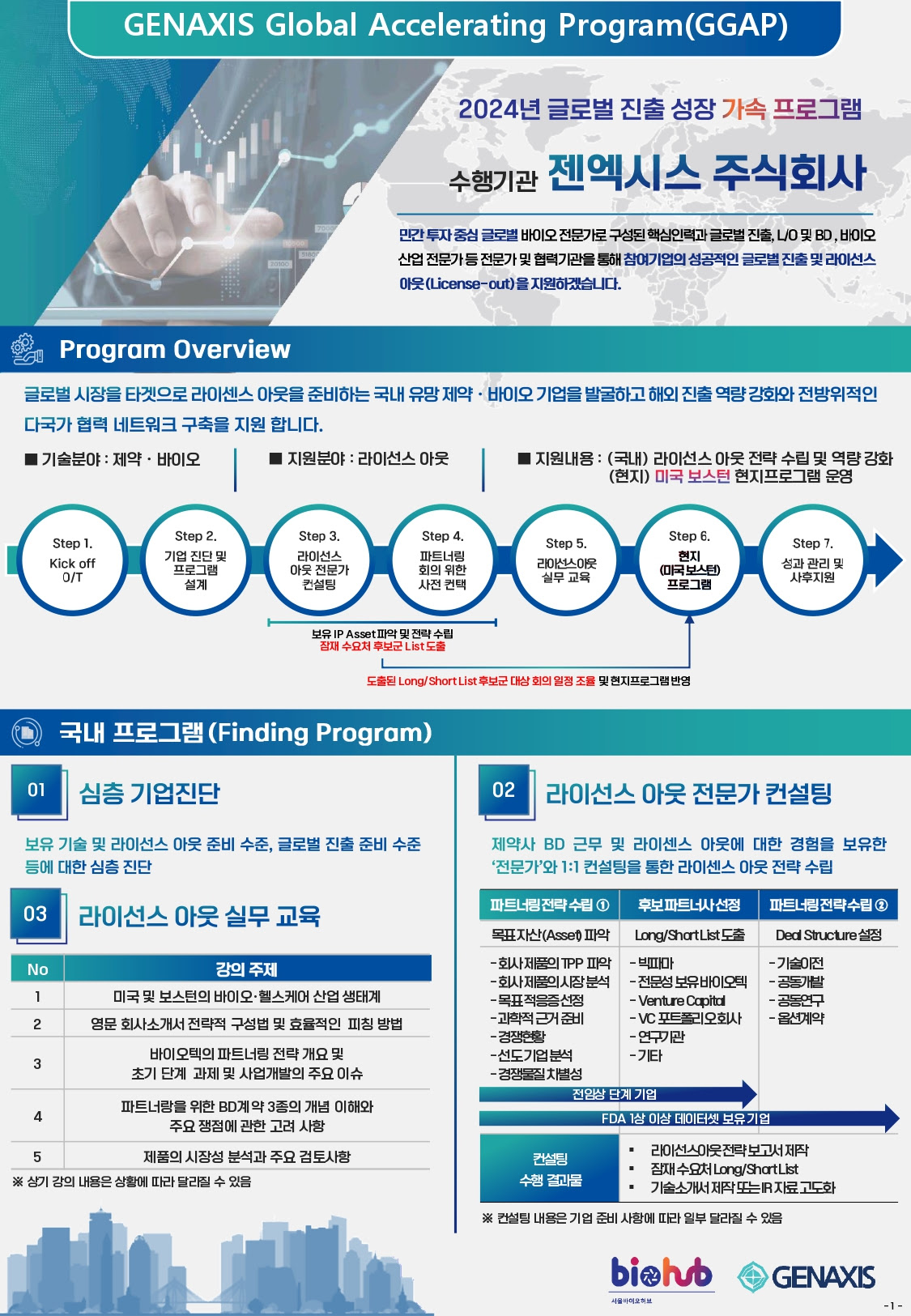 젠엑시스, 2024년 글로벌 진출 성장 가속 프로그램 참여기업 모집