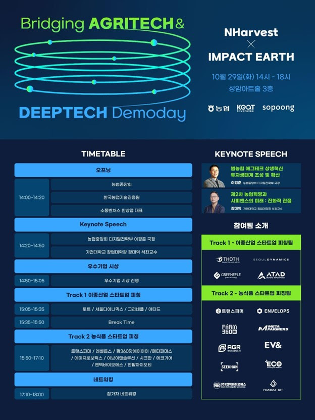 소풍벤처스, Bridging AgriTech & DeepTech 개최