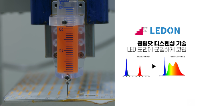 엘이디온, ‘딥테크 팁스’ 선정