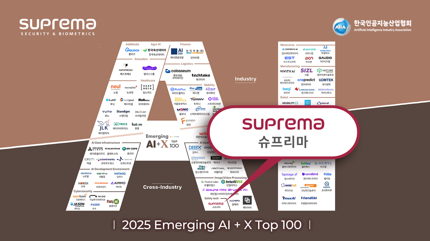 슈프리마, ‘2025 Emerging AI+X TOP 100’ 선정