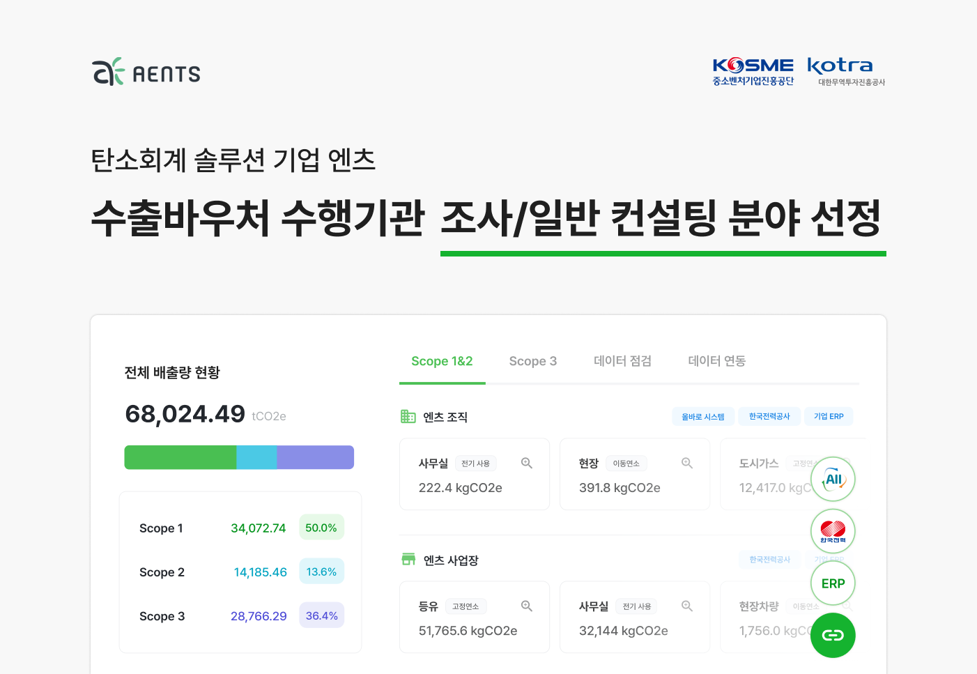 엔츠, ‘수출바우처 지원사업’ 수행기관 선정